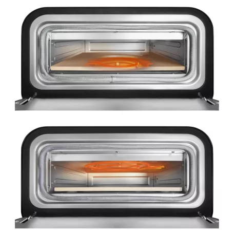 Philco PHPO3170 Pizzasütő