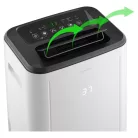 Sencor SDH2028WH Páramentesítő